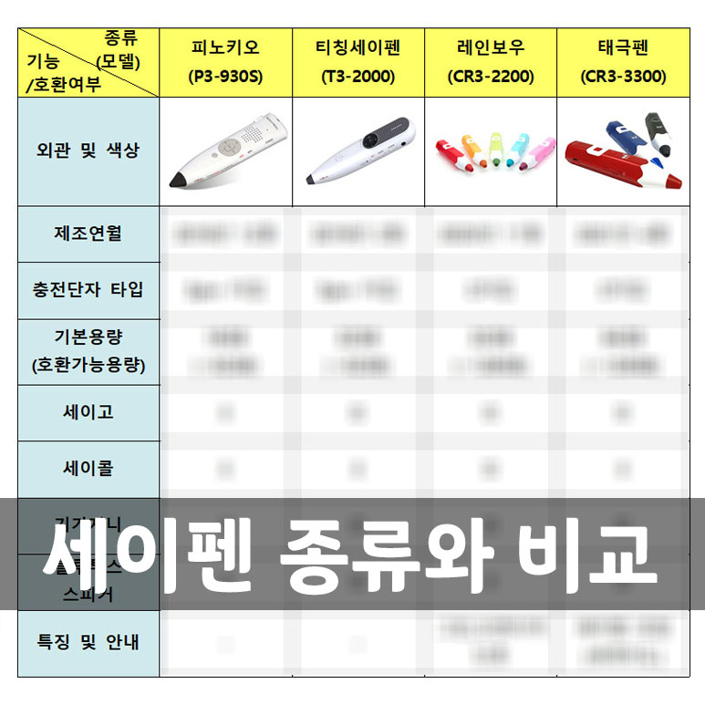 4BD 이미지