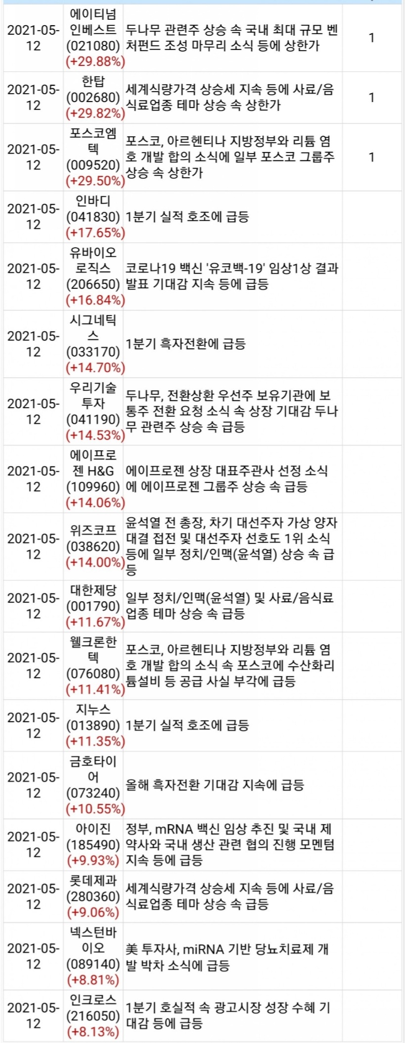 에이치케이정보통신 이미지