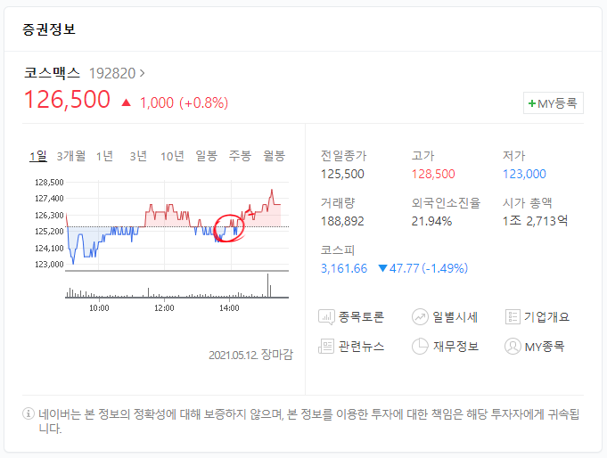 코스맥스(주) 이미지