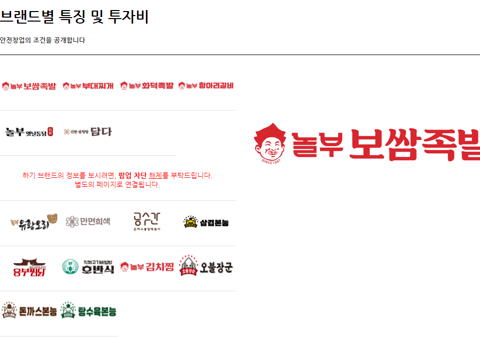 놀부족발보쌈. 놀부통닭 이미지