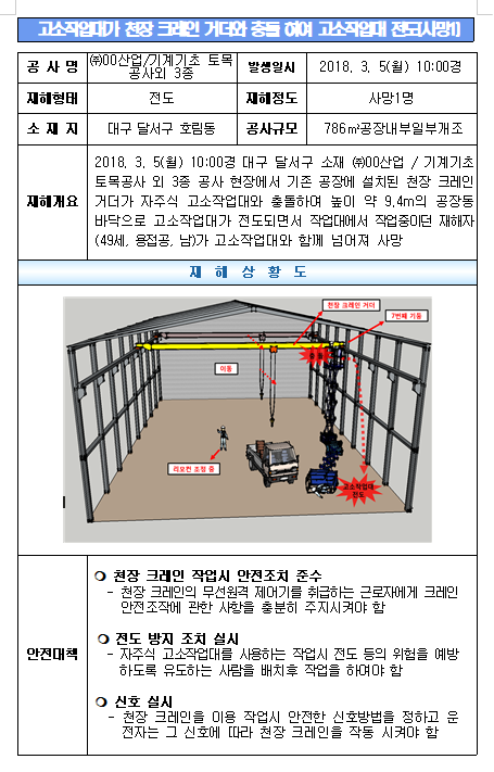 건설기초안전보건교육원 이미지