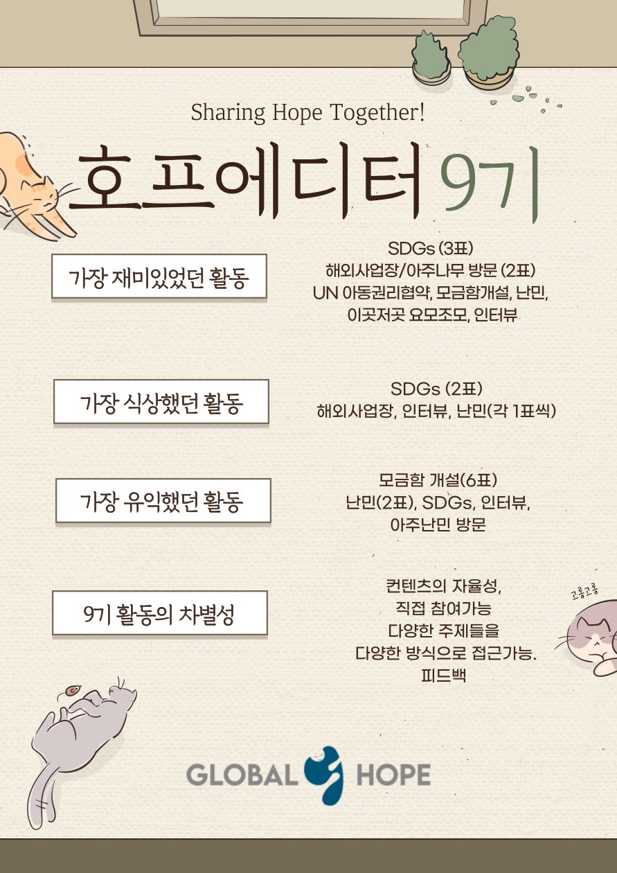 수연호프 이미지