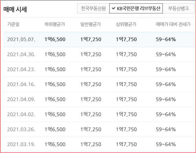 청아름 이미지