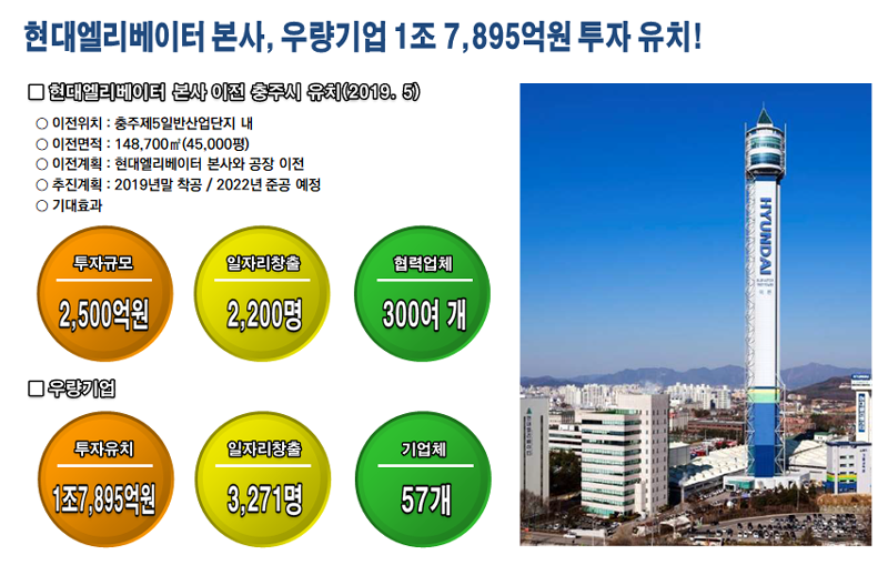 서충주모터스 이미지