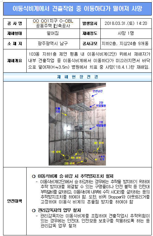 건설기초안전보건교육원 이미지