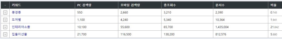 트릴리언드림 이미지