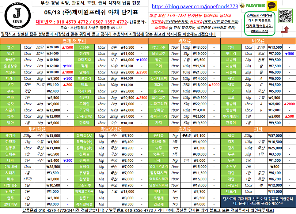 경남식자재유통(주) 이미지