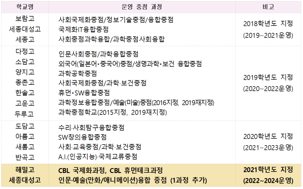 고려휴먼테크 이미지