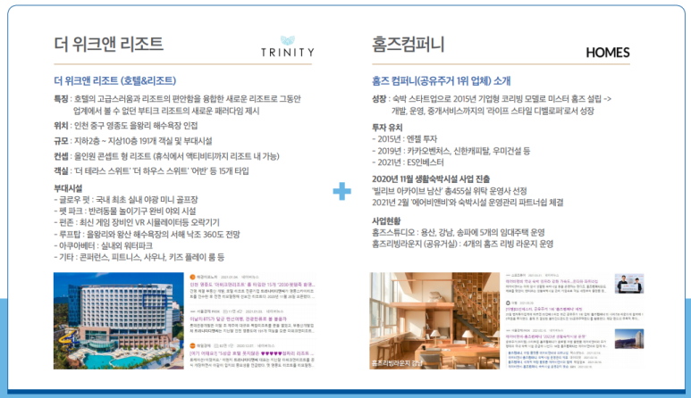 더위크앤홈즈 이미지