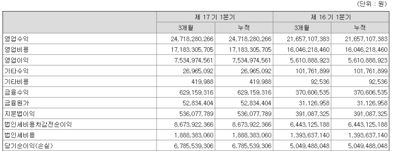 현대에이치알 이미지