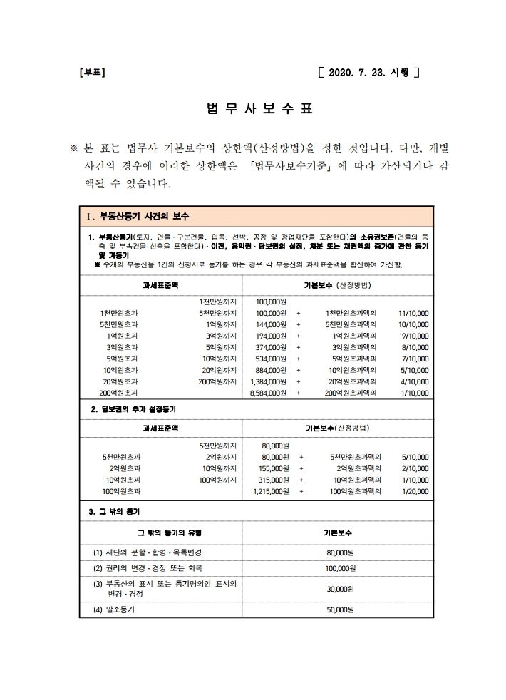 정한법무사 이미지