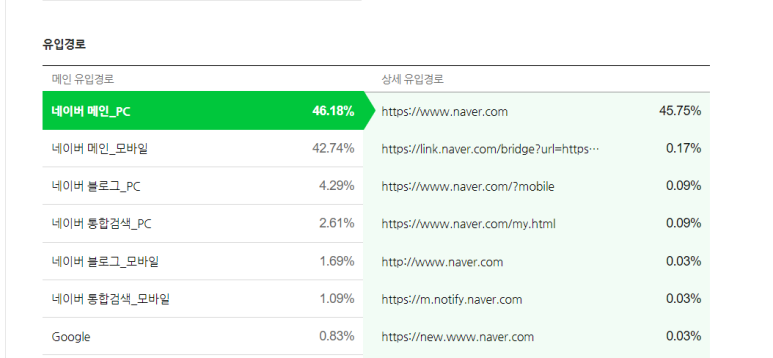 판테크 이미지
