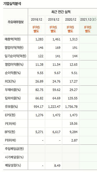 제일전기 이미지