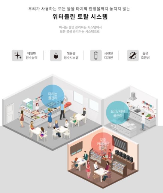 클린나인 이미지