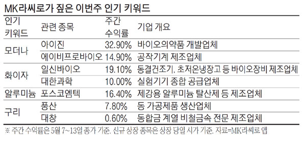 일신엠텍(주) 이미지