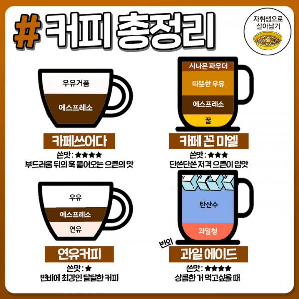 슬슬커피 이미지