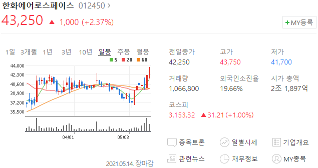에이치큐 이미지