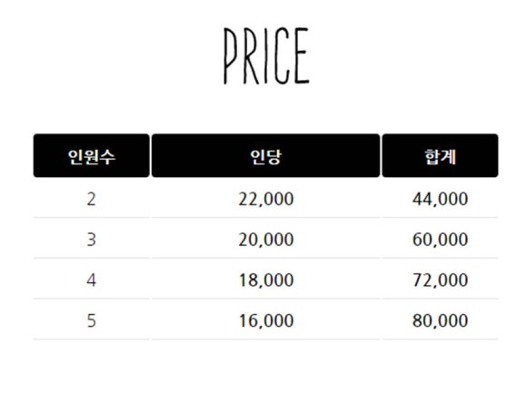 시크릿챔버 이미지