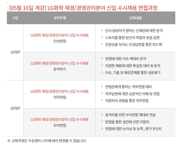 대산세무회계 이미지