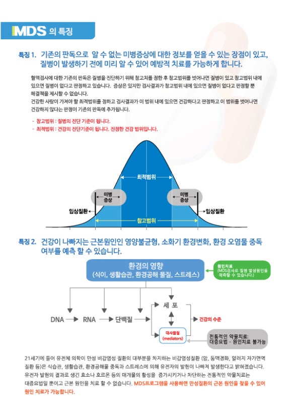 한국수성사회의학연구소이시아한방병원 이미지