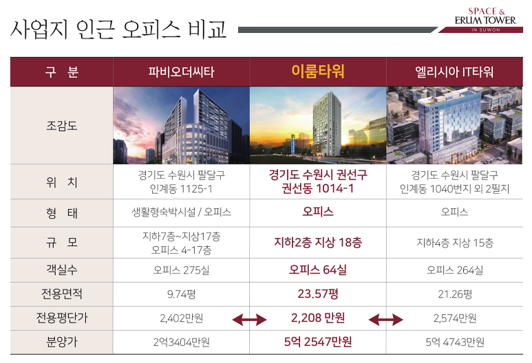 이룸스페이스 이미지