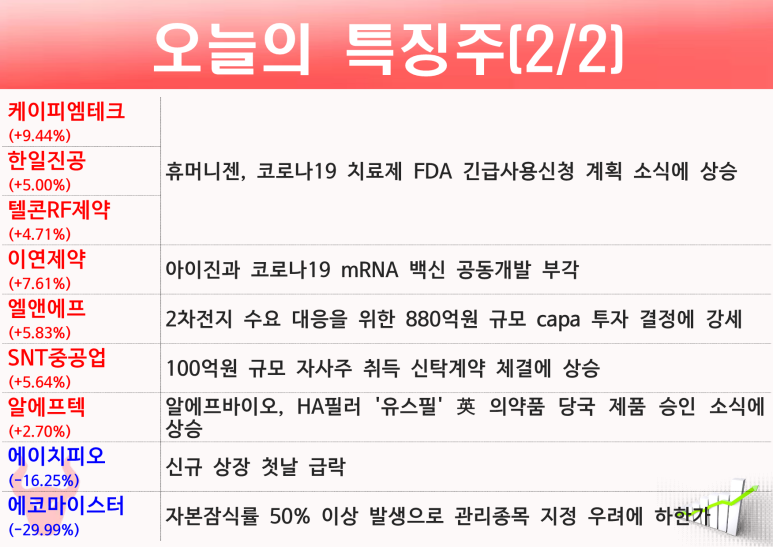 대원삼성테크 이미지