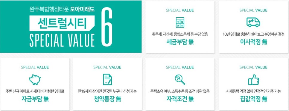 모아미래도 센트럴시티 2차 이미지