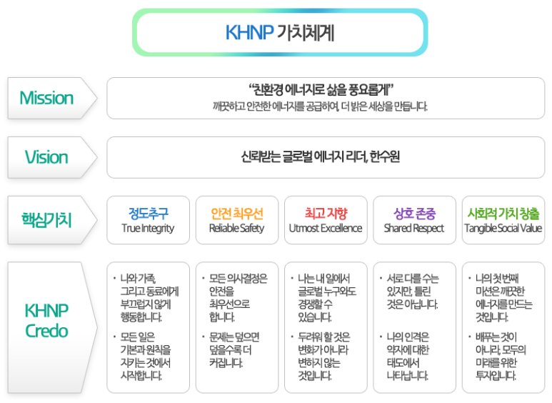(주)수준 이미지