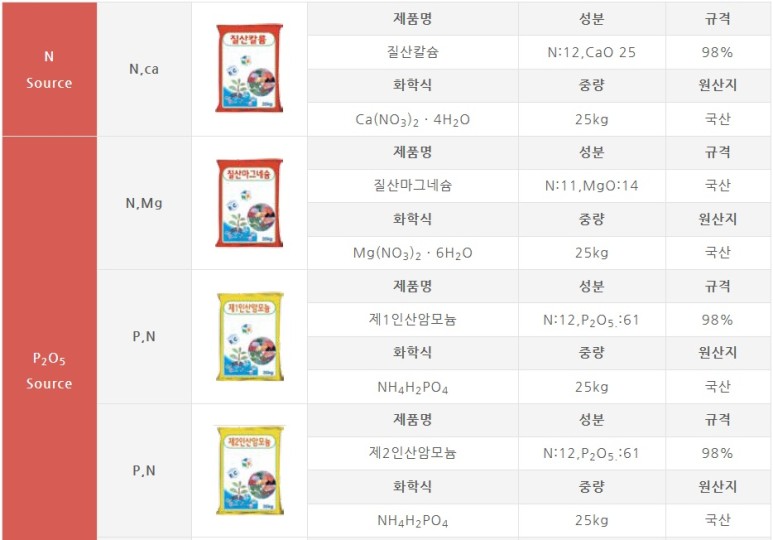 세명환경 이미지
