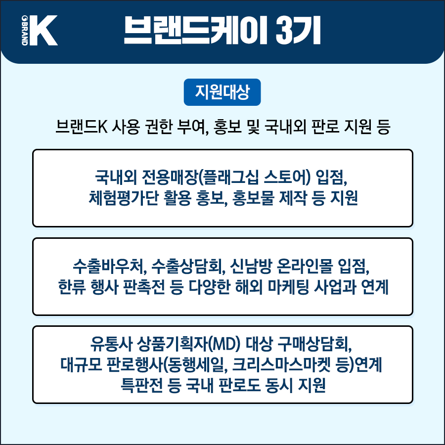 브랜드케이 이미지