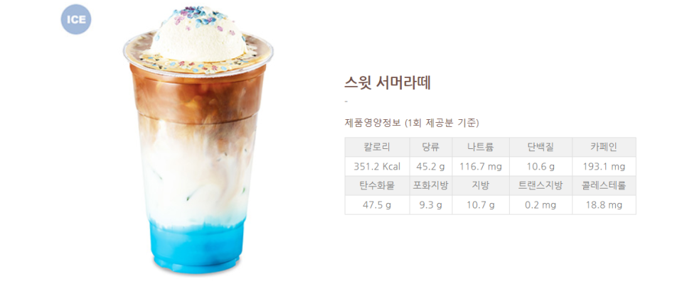 스윗건 이미지