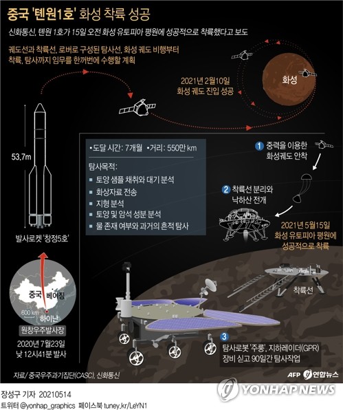 텐원 이미지