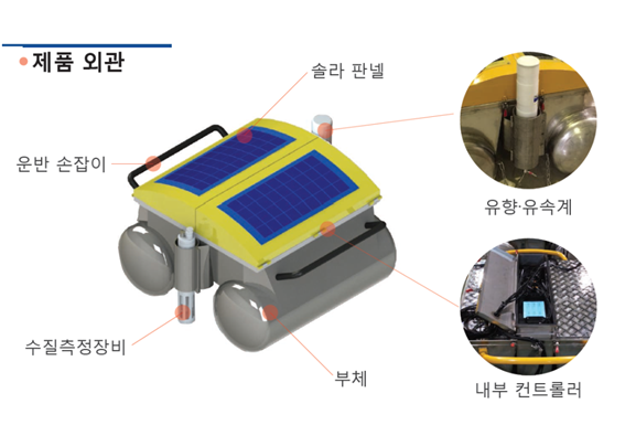 동문이엔티(주) 이미지