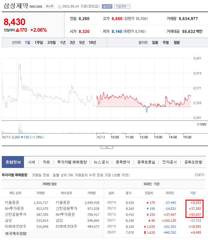 삼성이엔지 이미지