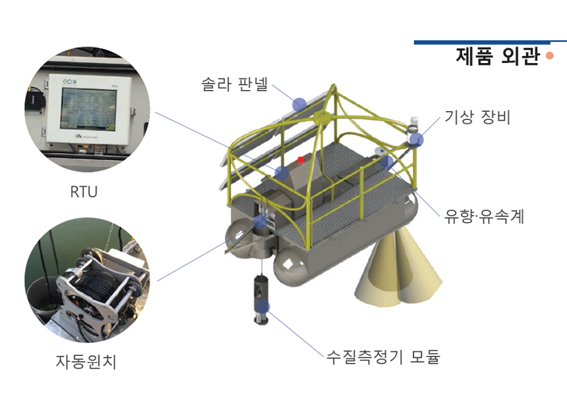 동문이엔티(주) 이미지