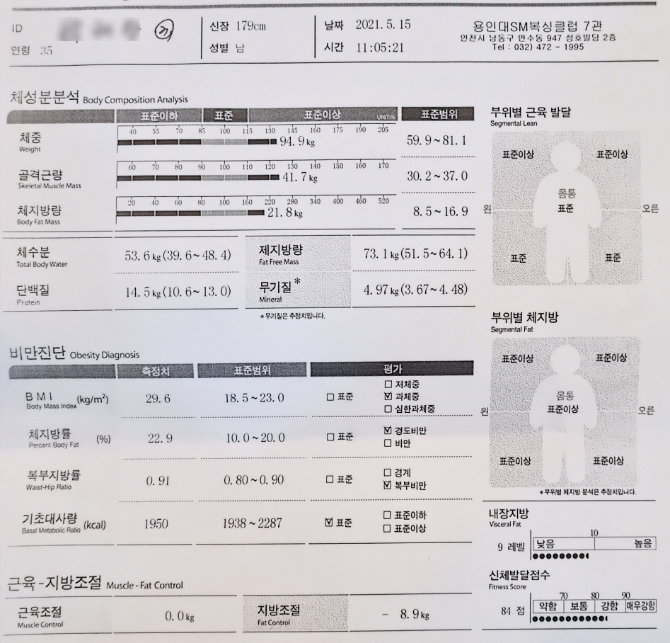 용인대SM복싱클럽만수점 이미지