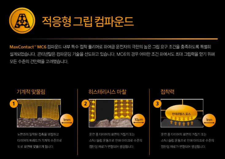 온컨택 이미지