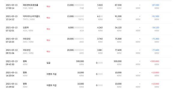 마이더스에프앤비 이미지