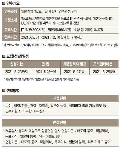 국제직업능력개발협회 이미지