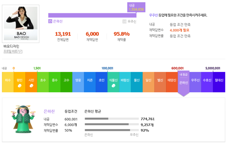바오디자인 이미지