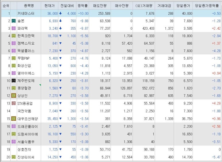마스터크린텍 이미지