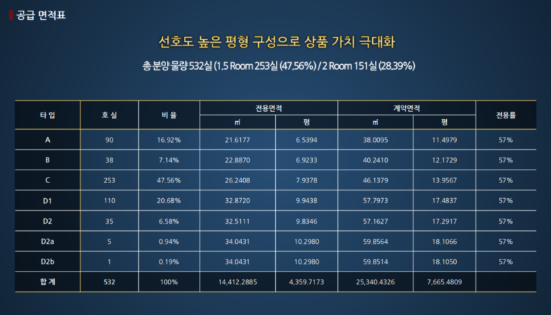 더스테이 이미지