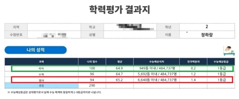 하랑문고 이미지