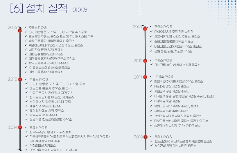 한도석유(주) 한도주유소 이미지