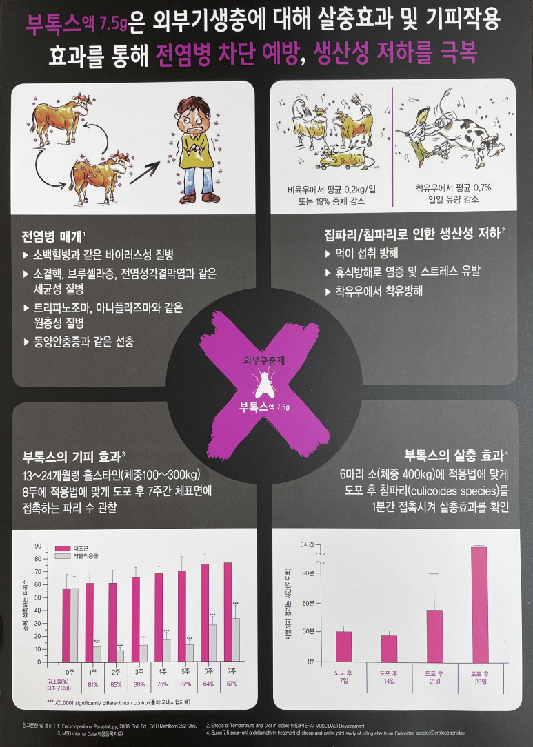 (주)에스에스플러스 이미지