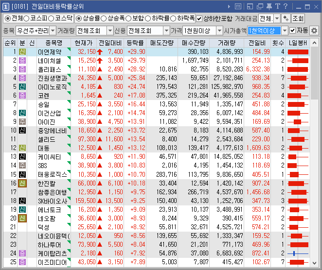 주식회사 이연 이미지