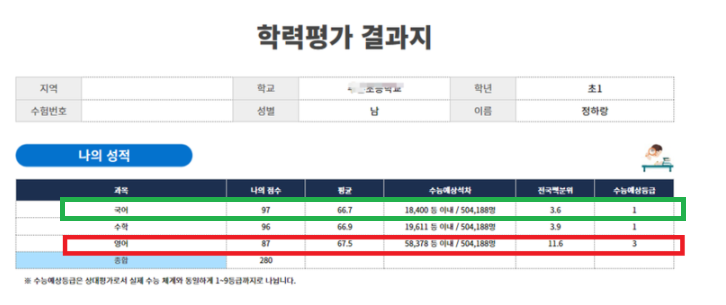 하랑문고 이미지