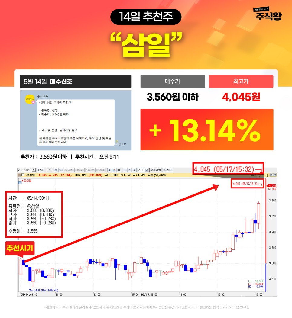 삼일콘테이너 이미지