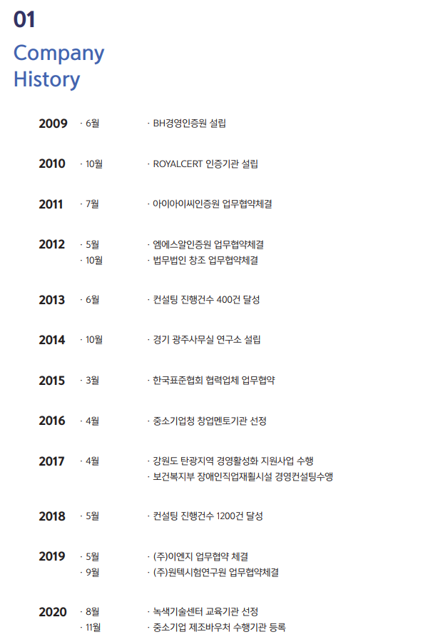 기업경영인증원 이미지