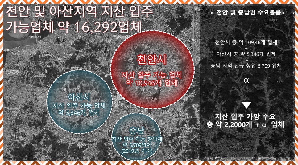 퍼스트비즈 이미지
